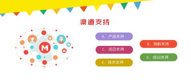 天津網(wǎng)頁設(shè)計公司口碑好的網(wǎng)站制作，為何推薦簡格科技？